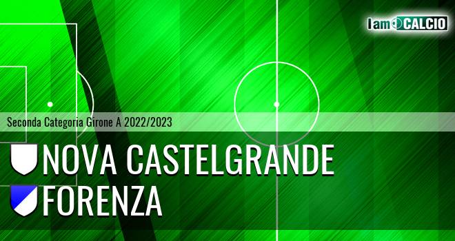 Nova Castelgrande - Forenza