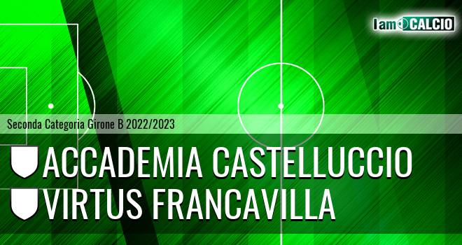 Accademia Castelluccio - Virtus Francavilla