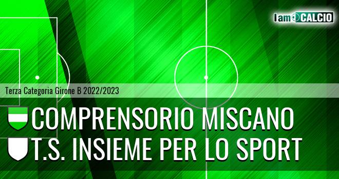 Comprensorio Miscano - TS Insieme per lo Sport