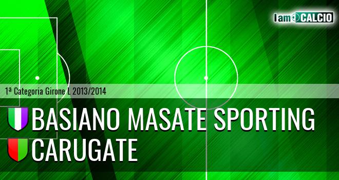 Basiano Masate Sporting - Carugate