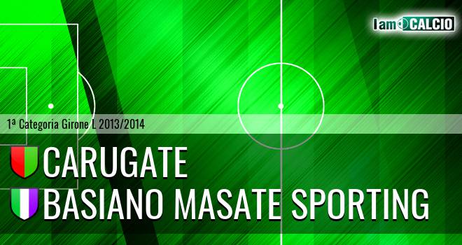 Carugate - Basiano Masate Sporting