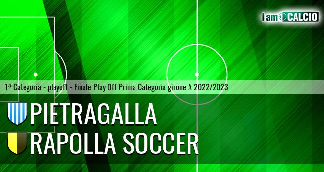 Pietragalla - Rapolla Soccer