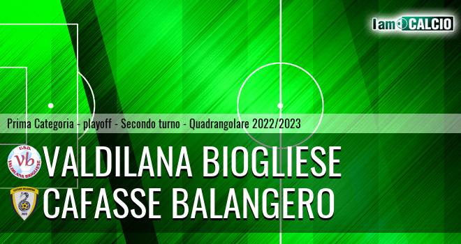 Valdilana Biogliese - Cafasse Balangero