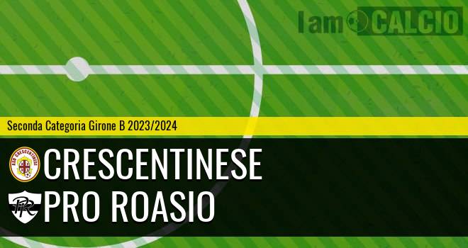 Crescentinese - Pro Roasio
