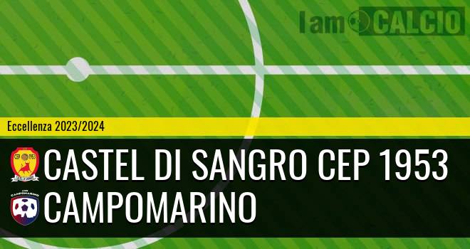 Castel di Sangro CEP 1953 - CNC Sporting