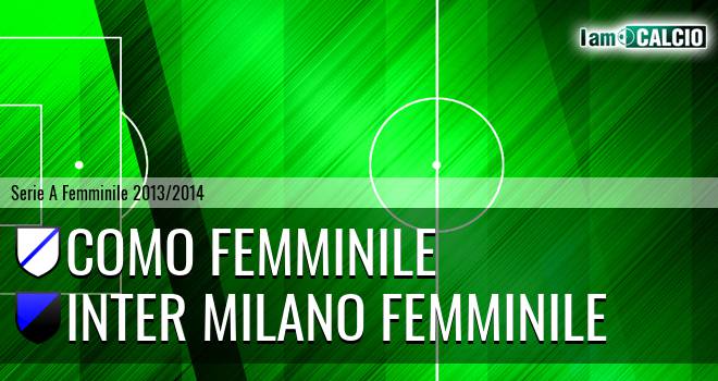 Como Femminile - Milan W
