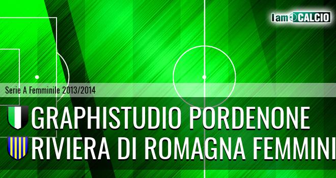 Graphistudio Pordenone - Riviera di Romagna Femminile