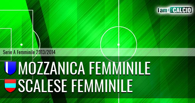 Atalanta Mozzanica W - Scalese Femminile