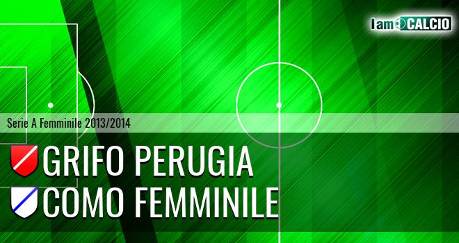 Grifo Perugia - Como Femminile