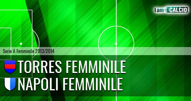 Torres Femminile - Napoli W