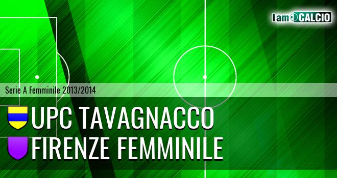 UPC Tavagnacco - Firenze Femminile