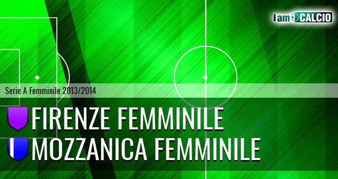 Firenze Femminile - Atalanta Mozzanica W