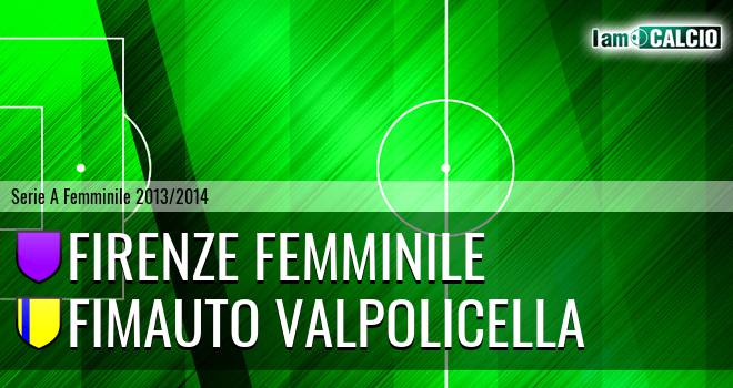 Firenze Femminile - Fimauto Valpolicella