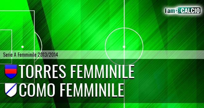 Torres Femminile - Como Femminile