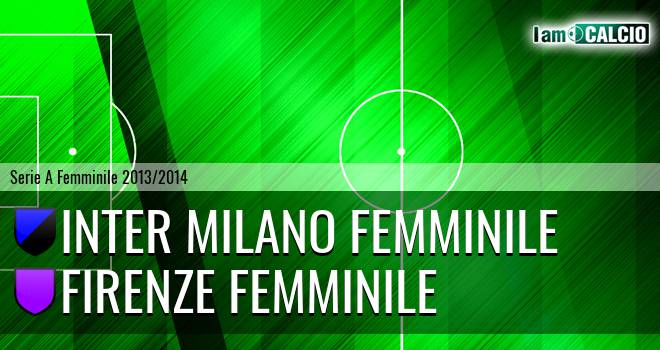 Milan W - Firenze Femminile