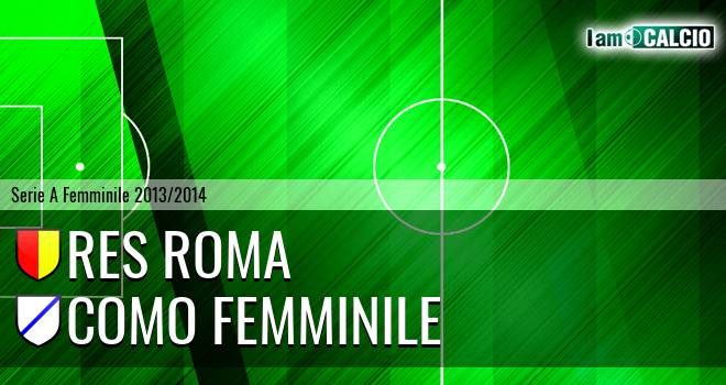 Roma W - Como Femminile