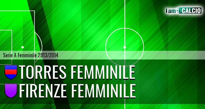 Torres Femminile - Firenze Femminile