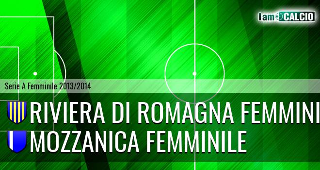 Riviera di Romagna Femminile - Atalanta Mozzanica W