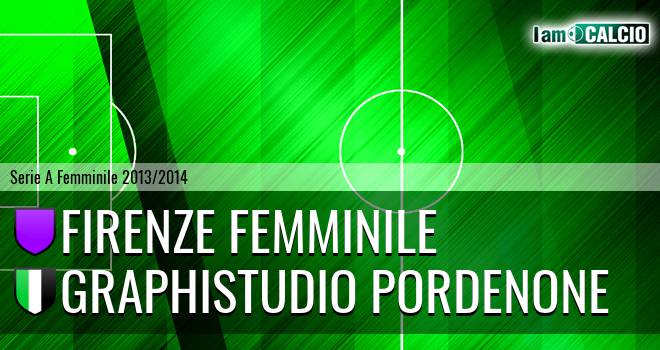 Firenze Femminile - Graphistudio Pordenone