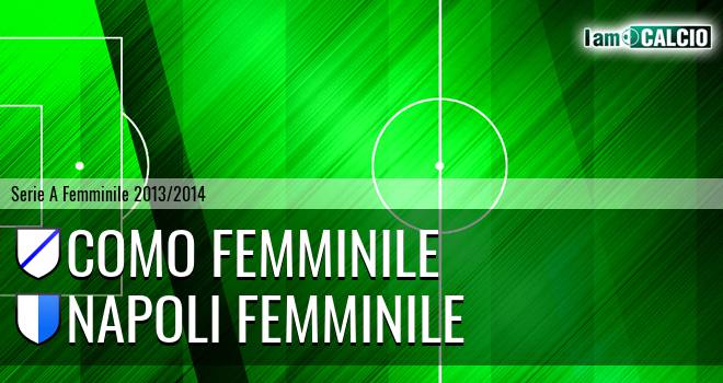 Como Femminile - Napoli W