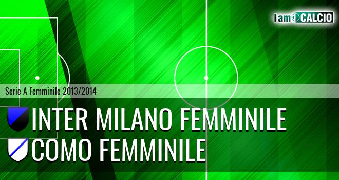 Milan W - Como Femminile