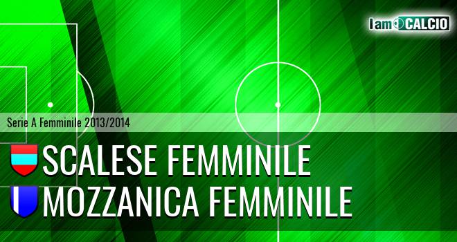 Scalese Femminile - Atalanta Mozzanica W