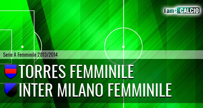 Torres Femminile - Milan W