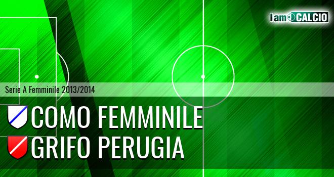 Como Femminile - Grifo Perugia