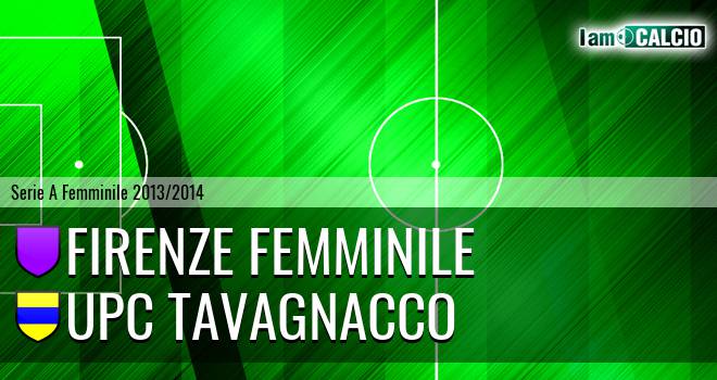 Firenze Femminile - UPC Tavagnacco