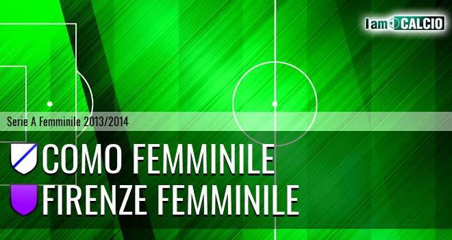 Como Femminile - Firenze Femminile