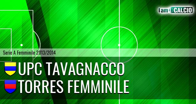 UPC Tavagnacco - Torres Femminile