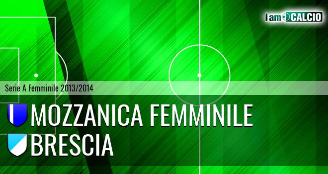 Atalanta Mozzanica W - Brescia Femminile