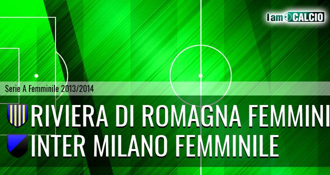 Riviera di Romagna Femminile - Milan W