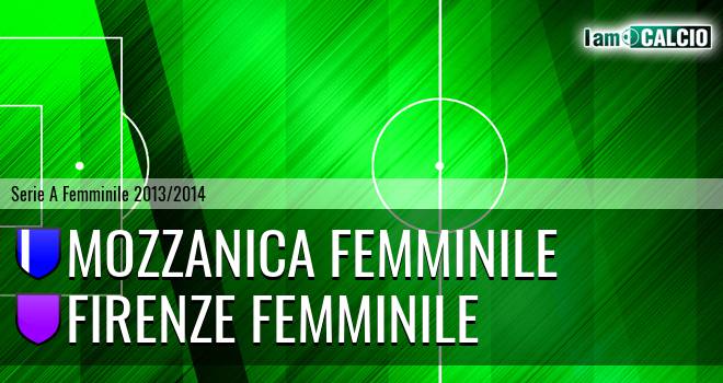 Atalanta Mozzanica W - Firenze Femminile