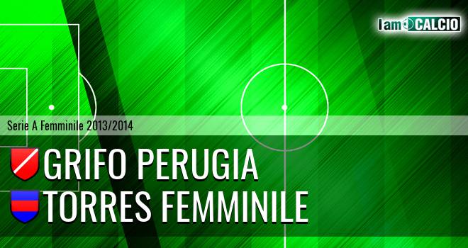 Grifo Perugia - Torres Femminile