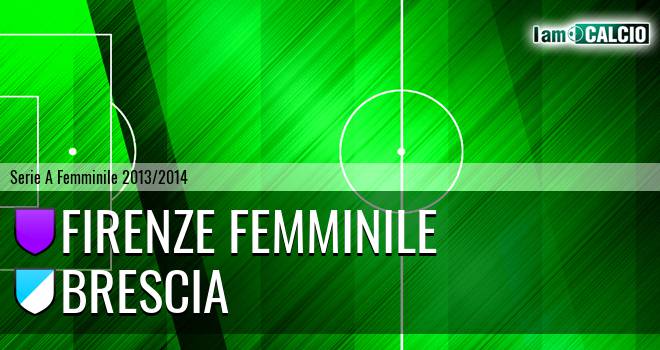 Firenze Femminile - Brescia Femminile