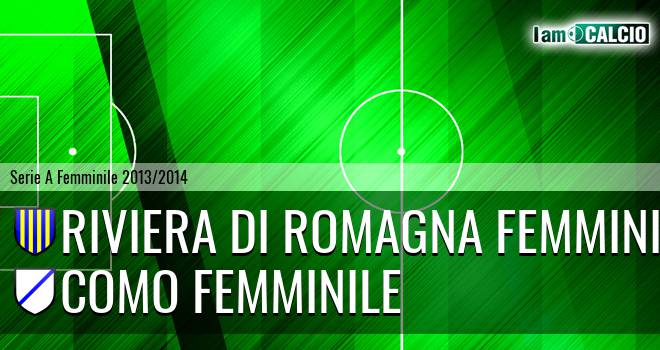 Riviera di Romagna Femminile - Como Femminile