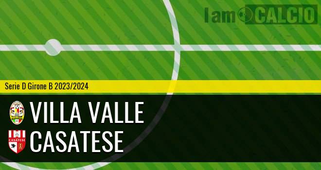 Villa Valle - Casatese