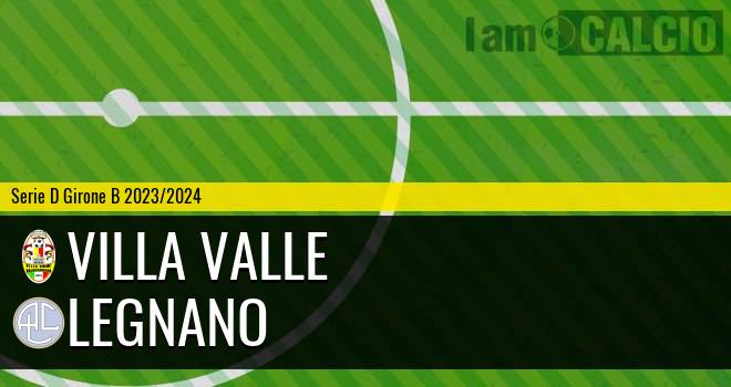 Villa Valle - Legnano