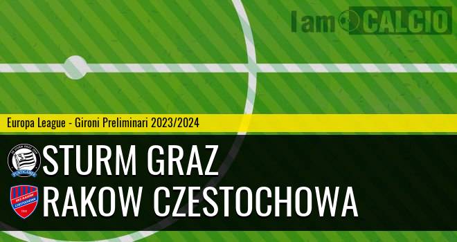 Sturm Graz - Rakow Czestochowa