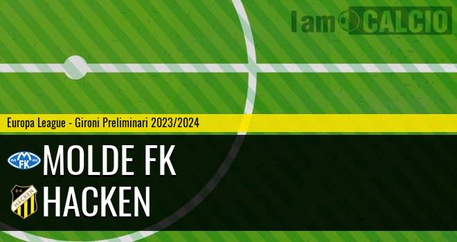 Molde FK - Hacken
