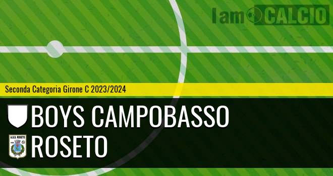 Boys Campobasso - Roseto