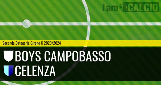 Boys Campobasso - Celenza