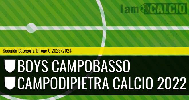 Boys Campobasso - Campodipietra Calcio 2022