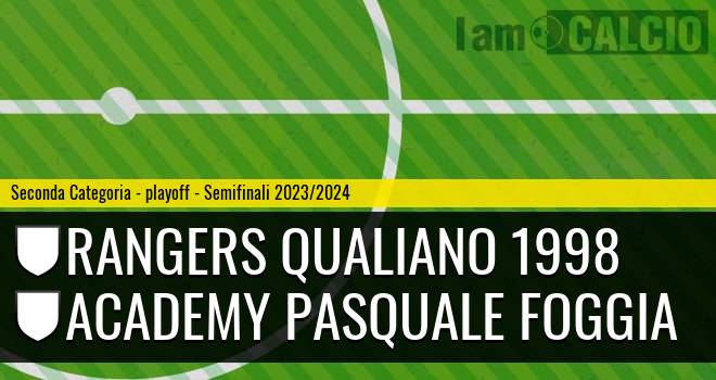 Rangers Qualiano 1998 - Academy Pasquale Foggia