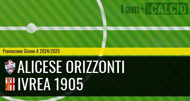 Orizzonti Canavese - Ivrea 1905