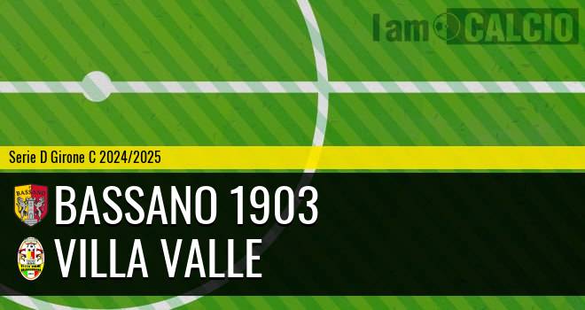 Bassano 1903 - Villa Valle