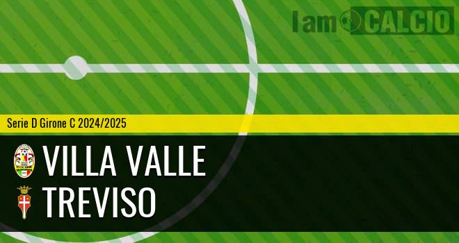 Villa Valle - Treviso