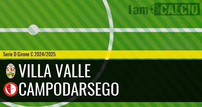 Villa Valle - Campodarsego