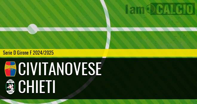 Civitanovese - Chieti